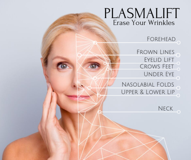 PLASMALIFT ERASE YOUR WRINKLES INSTANTLY Amour Beauty Horsham